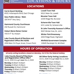 Early Voting Information